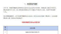 天博注册全国环境服务业权威排名发布：龙净环